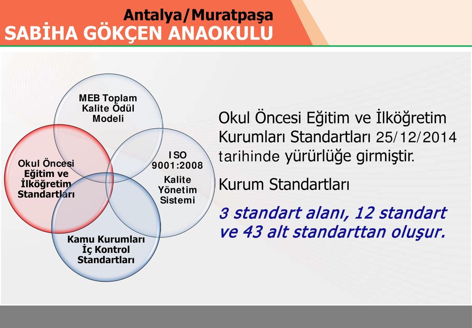 Kurumları 25/12/2014 tarihinde yürürlüğe girmiştir.