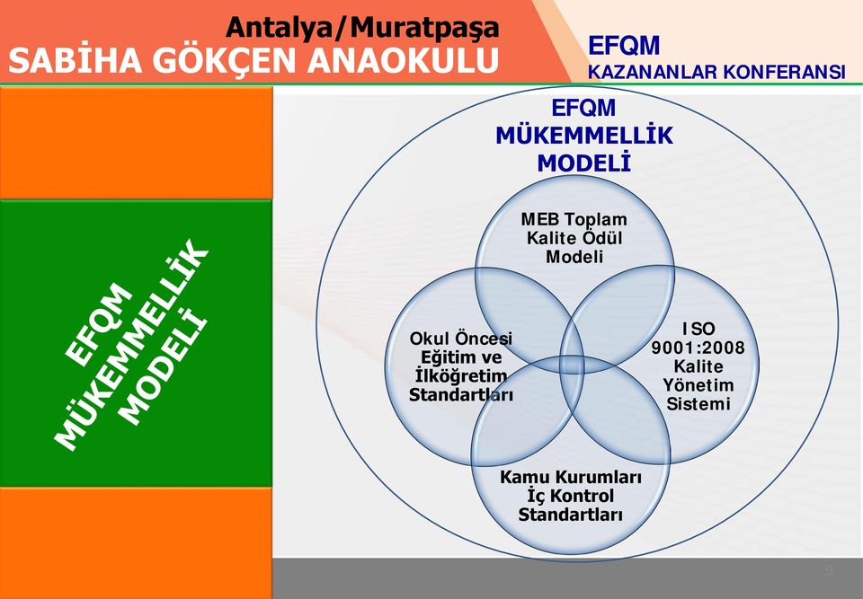 İlköğretim ISO 9001:2008 Kalite