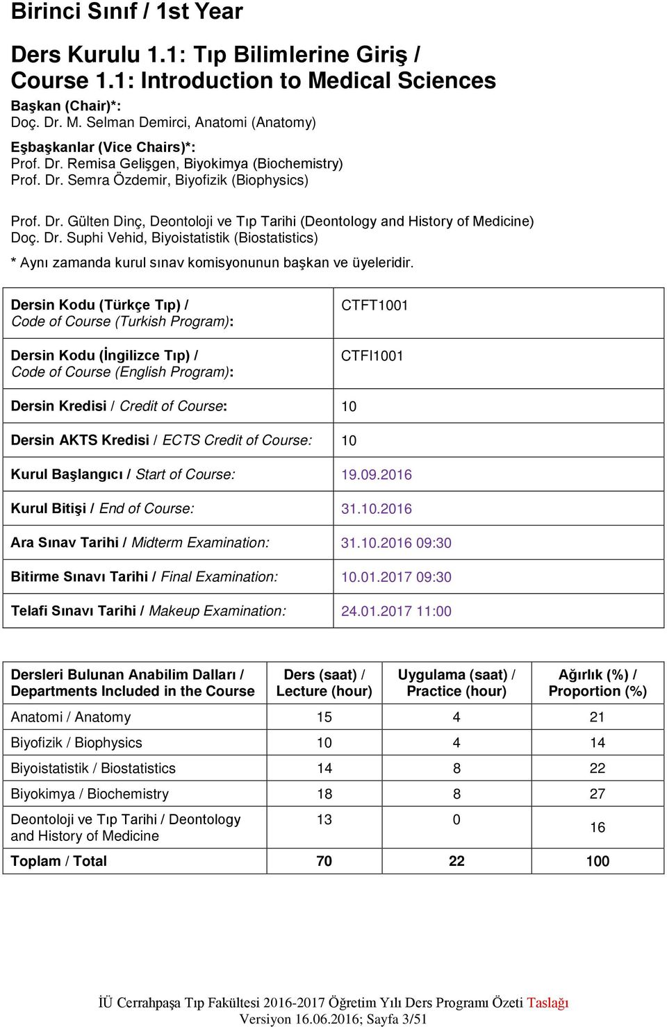 Dersin Kodu (Türkçe Tıp) / Code of Course (Turkish Program): Dersin Kodu (İngilizce Tıp) / Code of Course (English Program): CTFT1001 CTFI1001 Dersin Kredisi / Credit of Course: 10 Dersin AKTS