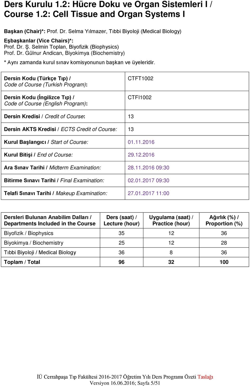 Dersin Kodu (Türkçe Tıp) / Code of Course (Turkish Program): Dersin Kodu (İngilizce Tıp) / Code of Course (English Program): CTFT1002 CTFI1002 Dersin Kredisi / Credit of Course: 13 Dersin AKTS