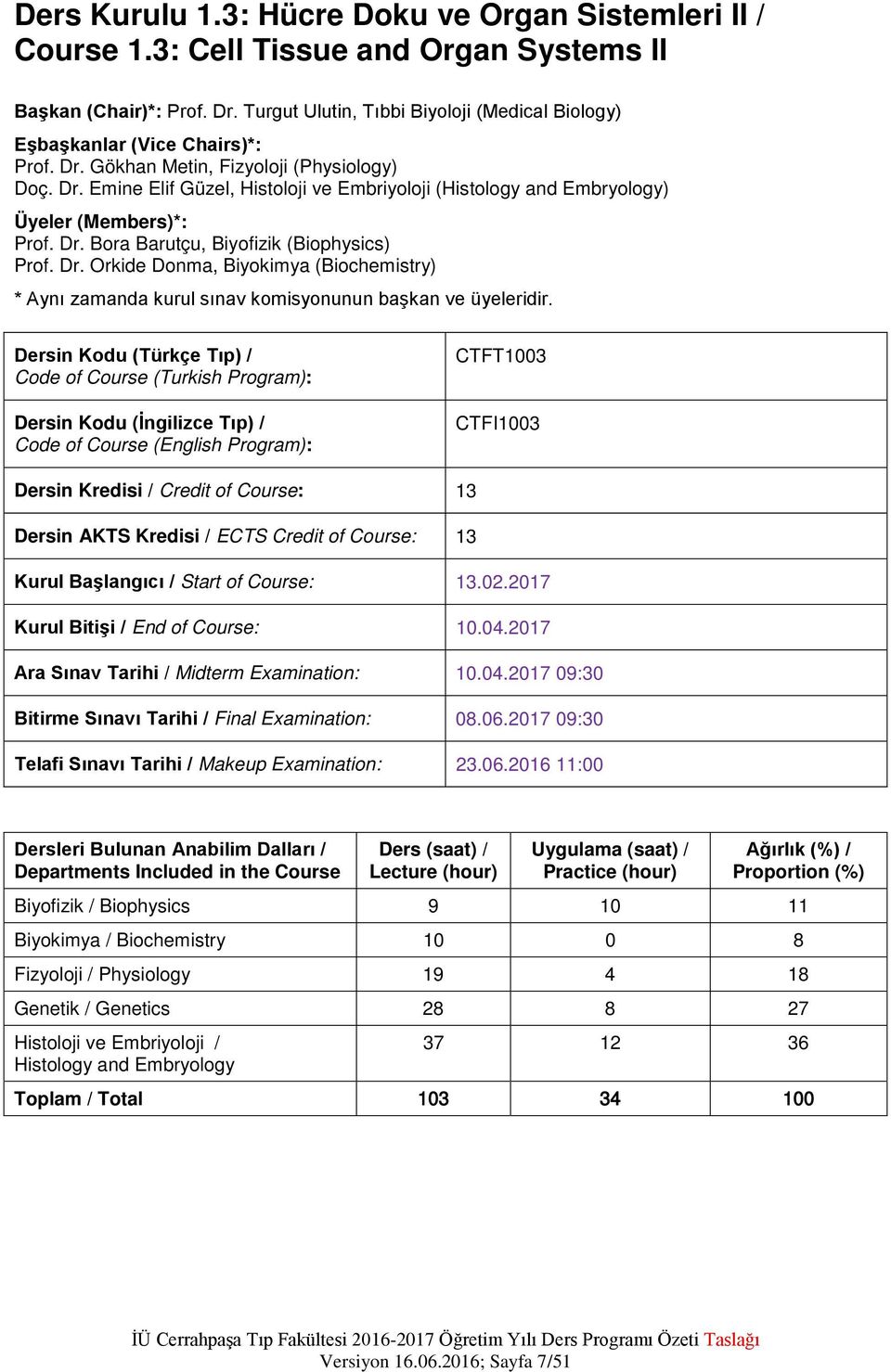 Dr. Bora Barutçu, Biyofizik (Biophysics) Prof. Dr. Orkide Donma, Biyokimya (Biochemistry) * Aynı zamanda kurul sınav komisyonunun başkan ve üyeleridir.