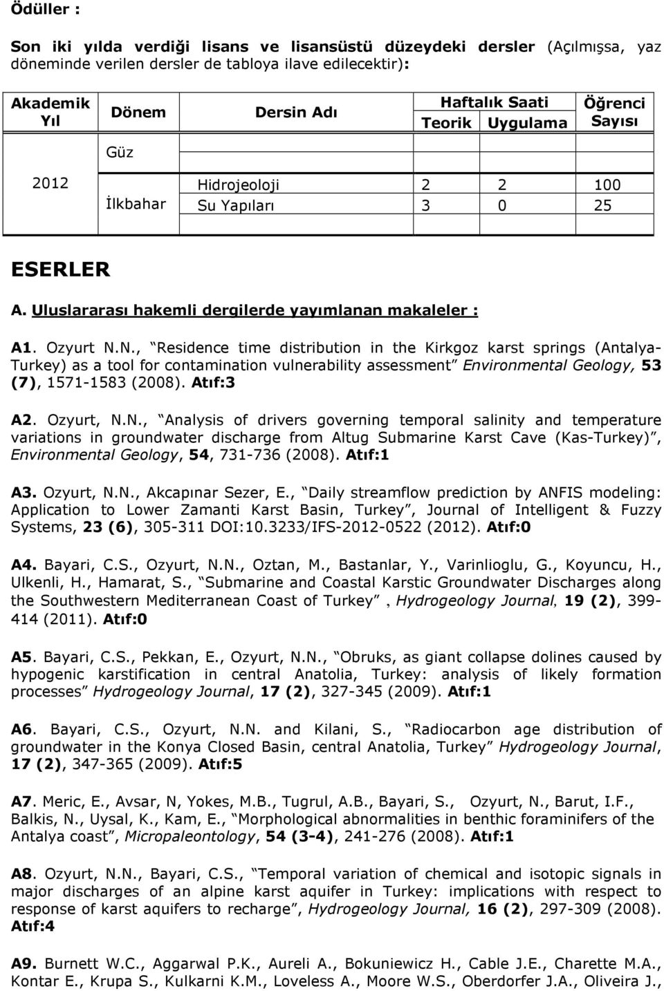 N., Residence time distribution in the Kirkgoz karst springs (Antalya- Turkey) as a tool for contamination vulnerability assessment Environmental Geology, 53 (7), 1571-1583 (2008). Atıf:3 A2.