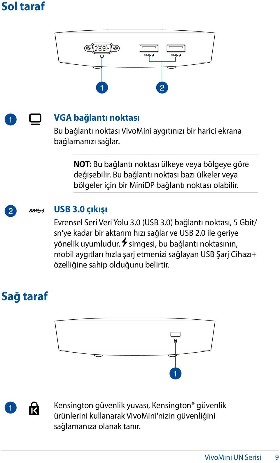 0) bağlantı noktası, 5 Gbit/ sn'ye kadar bir aktarım hızı sağlar ve USB 2.0 ile geriye yönelik uyumludur.