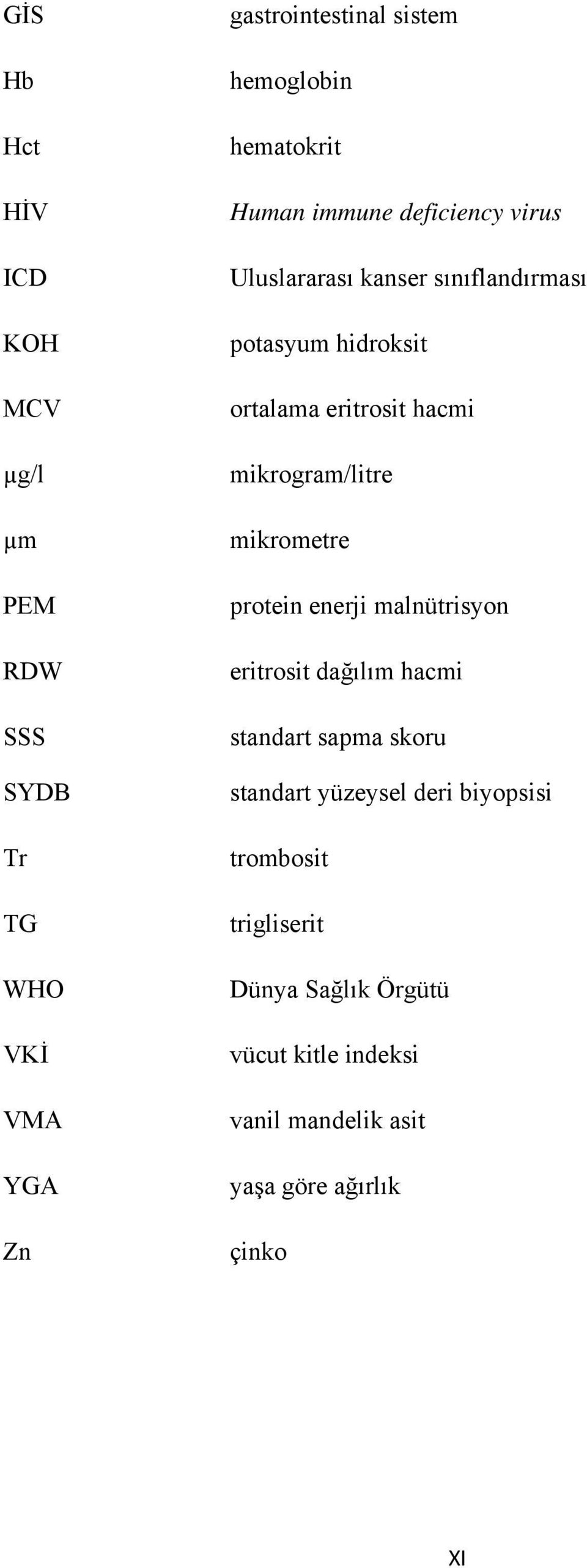 SSS SYDB Tr TG WHO VKİ VMA YGA Zn protein enerji malnütrisyon eritrosit dağılım hacmi standart sapma skoru standart