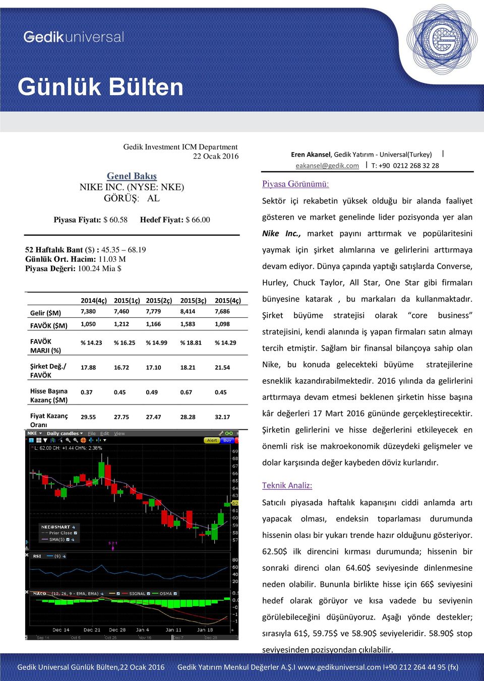 com T: +90 0212 268 32 28 Piyasa Görünümü: Sektör içi rekabetin yüksek olduğu bir alanda faaliyet gösteren ve market genelinde lider pozisyonda yer alan Nike Inc.