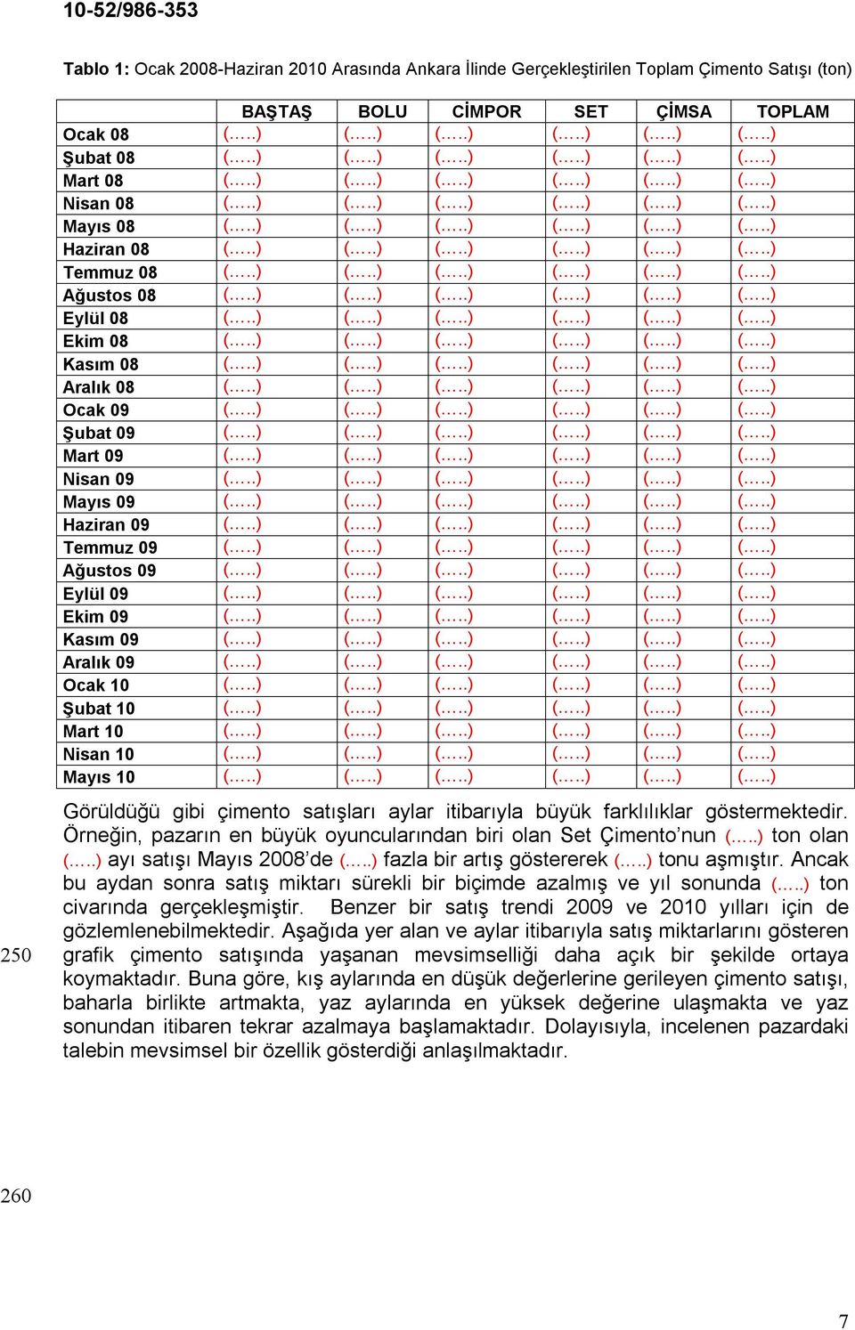 .) (..) (..) (..) (..) (..) Eylül 08 (..) (..) (..) (..) (..) (..) Ekim 08 (..) (..) (..) (..) (..) (..) Kasım 08 (..) (..) (..) (..) (..) (..) Aralık 08 (..) (..) (..) (..) (..) (..) Ocak 09 (..) (..) (..) (..) (..) (..) Şubat 09 (.