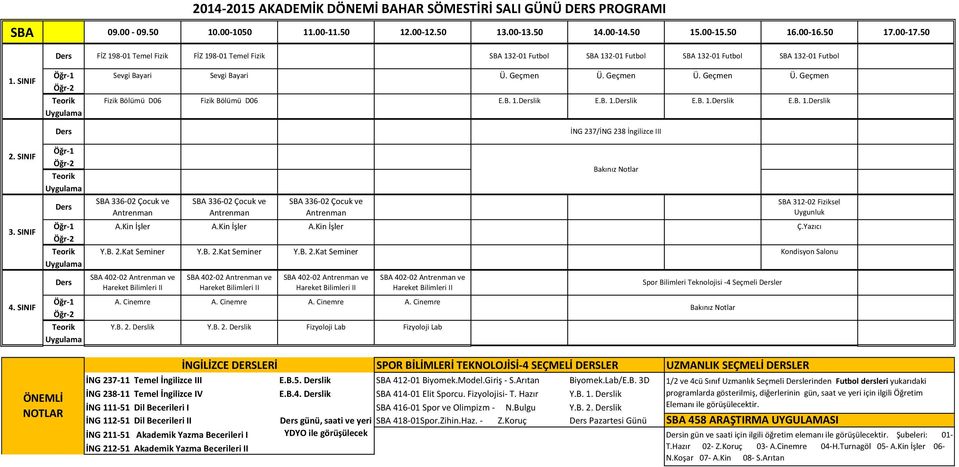 Geçmen Ü. Geçmen Ü. Geçmen Fizik Bölümü D06 Fizik Bölümü D06 E.B. 1.lik E.B. 1.lik E.B. 1.lik E.B. 1.lik İNG 237/İNG 238 İngilizce III A.Kin İşler A.Kin İşler A.Kin İşler Ç.Yazıcı Y.B. 2.Kat Seminer Y.