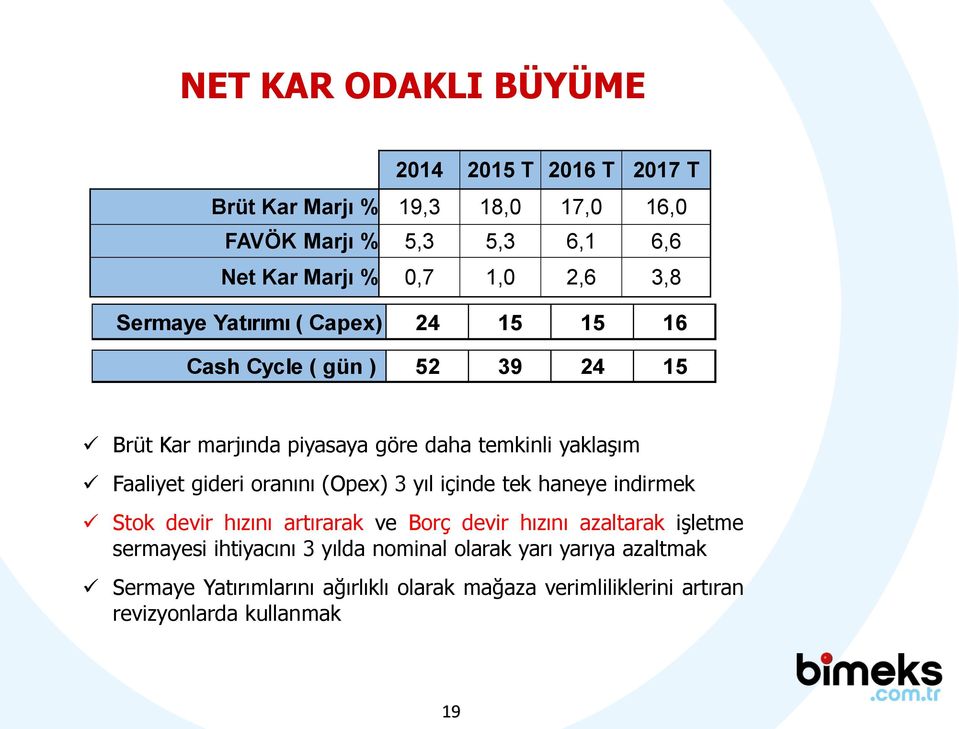 gideri oranını (Opex) 3 yıl içinde tek haneye indirmek Stok devir hızını artırarak ve Borç devir hızını azaltarak işletme sermayesi