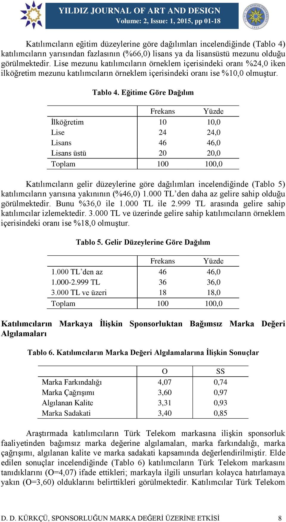 Eğitime Göre Dağılım Frekans Yüzde İlköğretim 10 10,0 Lise 24 24,0 Lisans 46 46,0 Lisans üstü 20 20,0 Toplam 100 100,0 Katılımcıların gelir düzeylerine göre dağılımları incelendiğinde (Tablo 5)