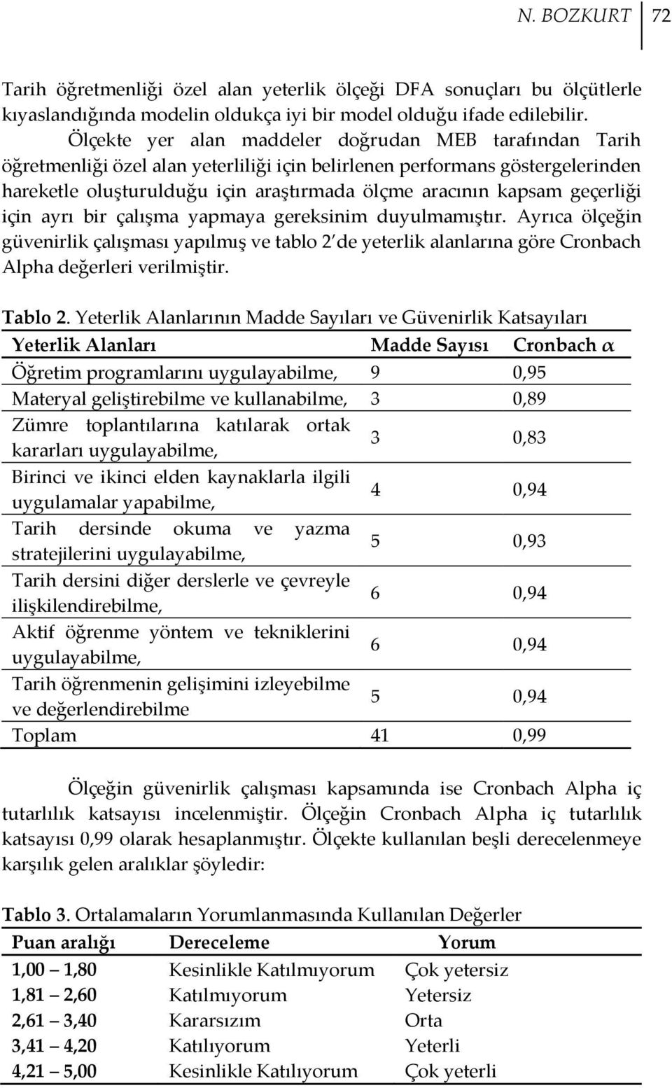 geçerliği için ayrı bir çalışma yapmaya gereksinim duyulmamıştır. Ayrıca ölçeğin güvenirlik çalışması yapılmış ve tablo 2 de yeterlik alanlarına göre Cronbach Alpha değerleri verilmiştir. Tablo 2.