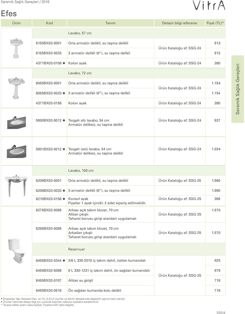 154 4371BX03-0156 Kolon ayak Ürün Kataloğu sf: SSG-24 380 5800BX03-0012 Tezgah alt lavabo, 54 cm Armatür deliksiz, su taflma delikli Ürün Kataloğu sf: SSG-24 937 5801BX03-0012 Tezgah üstü lavabo, 54