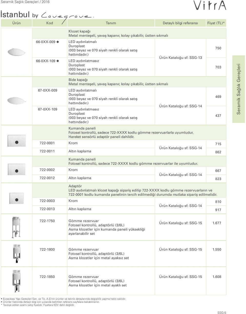 ) 67-0XX-009 Bide kapağı Metal menteşeli, yavaş kapanır, kolay çıkabilir, üstten s kmal LED aydınlatmalı Duroplast (003 beyaz ve 070 siyah renkli olarak satış hattındadır.