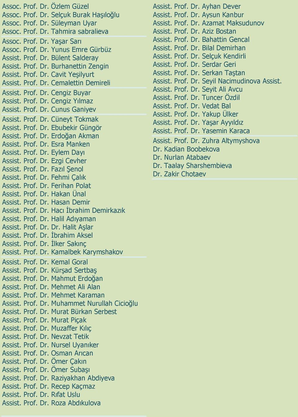 Prof. Dr. Cunus Ganiyev Assist. Prof. Dr. Cüneyt Tokmak Assist. Prof. Dr. Ebubekir Güngör Assist. Prof. Dr. Erdoğan Akman Assist. Prof. Dr. Esra Manken Assist. Prof. Dr. Eylem Dayı Assist. Prof. Dr. Ezgi Cevher Assist.