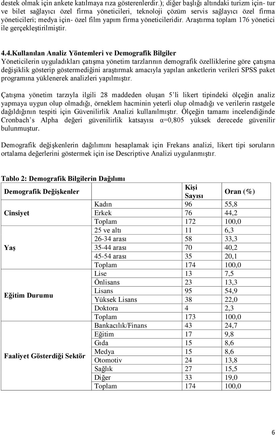 Araştırma toplam 176 yönetici ile gerçekleştirilmiştir. 4.