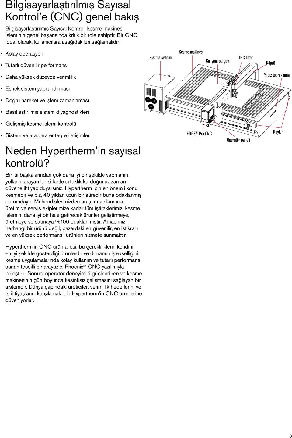 verimlilik Yıldız topraklama Esnek sistem yapılandırması Doğru hareket ve işlem zamanlaması Basitleştirilmiş sistem diyagnostikleri Gelişmiş kesme işlemi kontrolü Sistem ve araçlara entegre