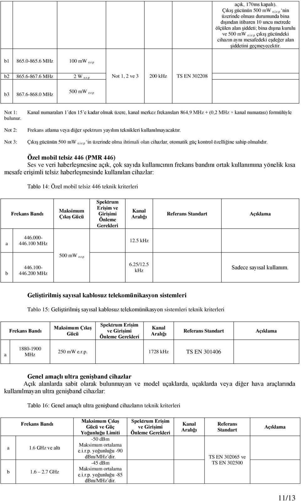 Not 2: Not 3: numrlrı 1 den 15 e kdr olmk üzere, knl merkez freknslrı 864,9 MHz + (0,2 MHz knl numrsı) formülüyle Frekns tlm vey diğer spektrum yyılım teknikleri kullnılmyktır. Çıkış güünün 500 mw e.