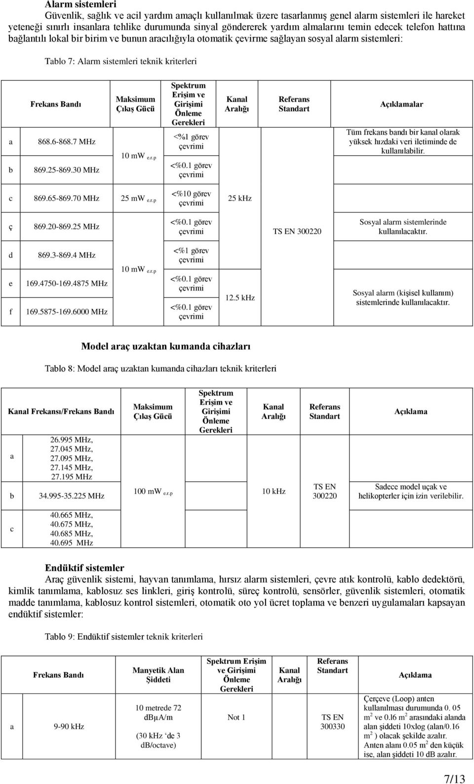 1 görev Aıklmlr Tüm frekns ndı ir knl olrk yüksek hızdki veri iletiminde de kullnılilir. 869.65-869.70 MHz 25 mw e.r.p <%10 görev 25 khz 869.20-869.25 MHz <%0.