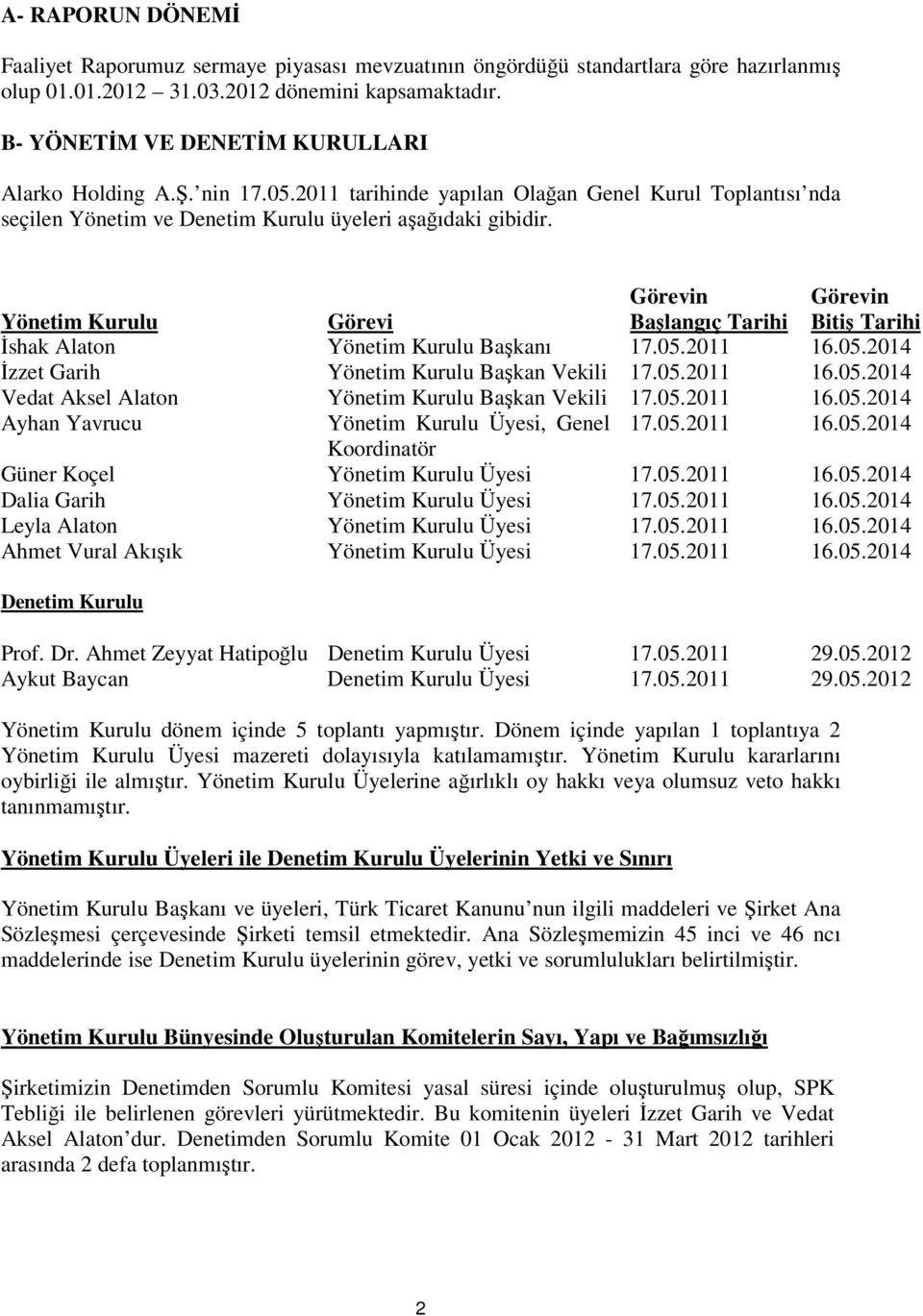 Yönetim Kurulu Görevi Görevin Başlangıç Tarihi Görevin Bitiş Tarihi İshak Alaton Yönetim Kurulu Başkanı 17.05.2011 16.05.2014 İzzet Garih Yönetim Kurulu Başkan Vekili 17.05.2011 16.05.2014 Vedat Aksel Alaton Yönetim Kurulu Başkan Vekili 17.