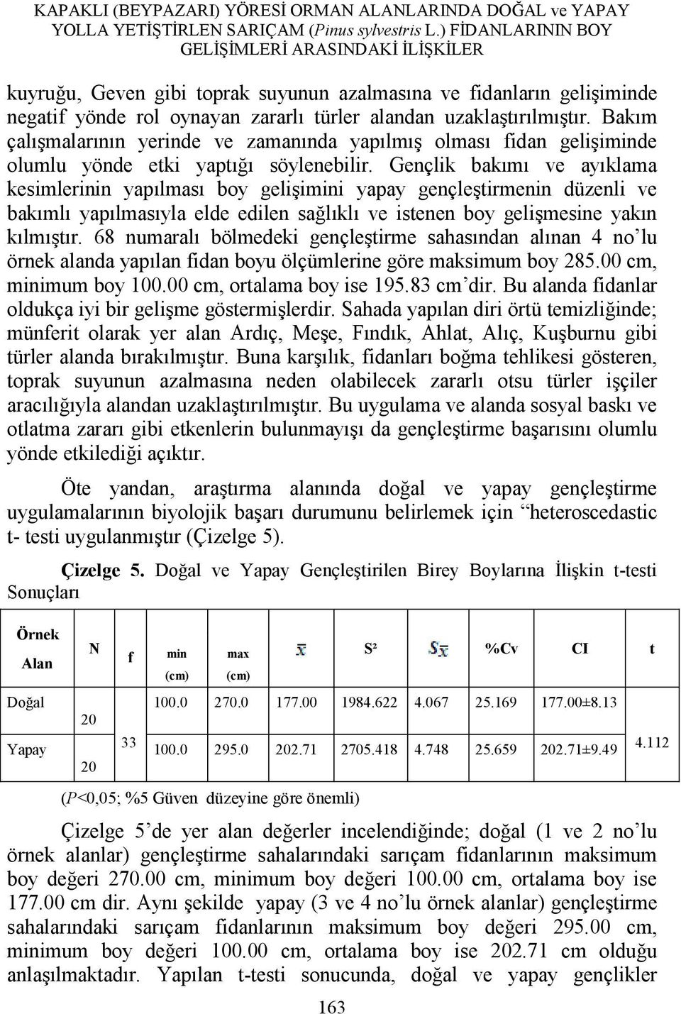 Bakım çalışmalarının yerinde ve zamanında yapılmış olması fidan gelişiminde olumlu yönde etki yaptığı söylenebilir.