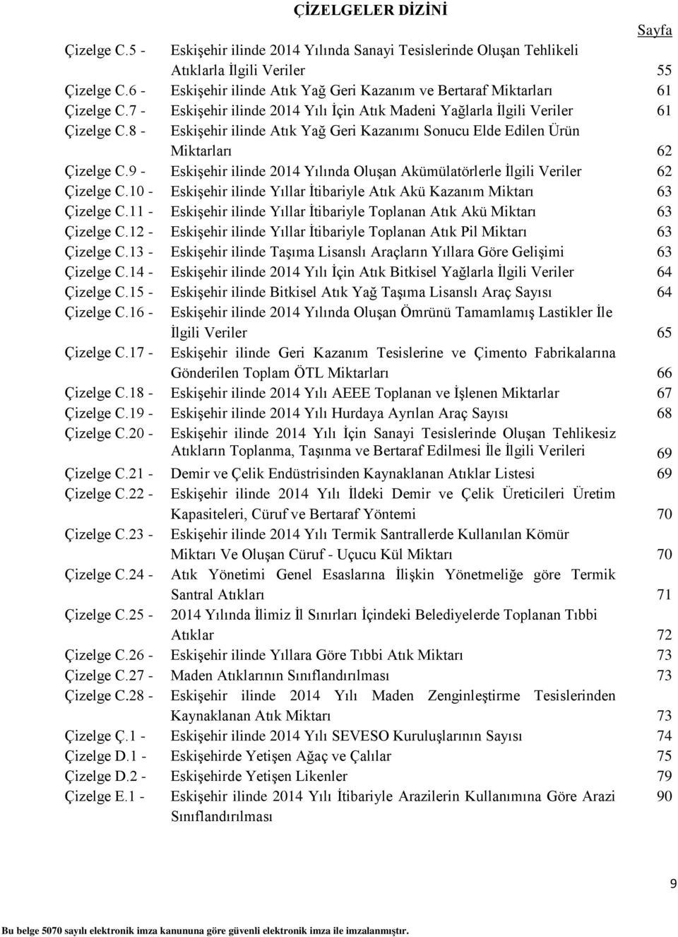 8 - Eskişehir ilinde Atık Yağ Geri Kazanımı Sonucu Elde Edilen Ürün Miktarları 62 Çizelge C.9 - Eskişehir ilinde 2014 Yılında Oluşan Akümülatörlerle İlgili Veriler 62 Çizelge C.