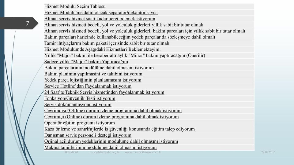 sözleşmeye dahil olmalı Tamir ihtiyaçlarım bakim paketi içerisinde sabit bir tutar olmalı Hizmet Modülümde Aşağıdaki Hizmetleri Beklemekteyim: Yıllık "Major" bakim ile beraber altı aylık "Minor"