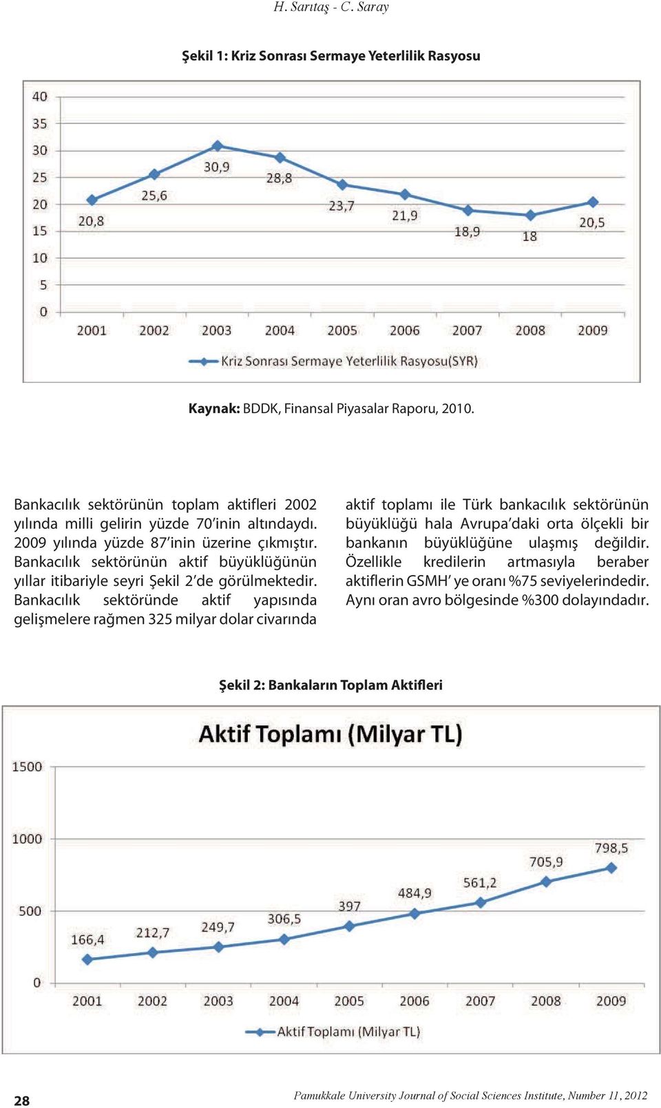 Bankacılık sektörünün aktif büyüklüğünün yıllar itibariyle seyri Şekil 2 de görülmektedir.