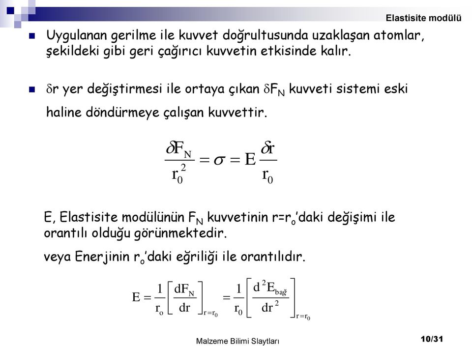 r F N E 2 0 r0 r E, Elastisite modülünün F N kuvvetinin r=r o daki değişimi ile orantılı olduğu görünmektedir.