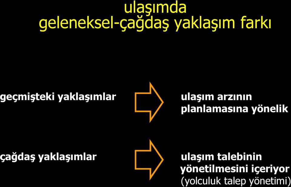 planlamasına yönelik çağdaş yaklaşımlar ulaşım