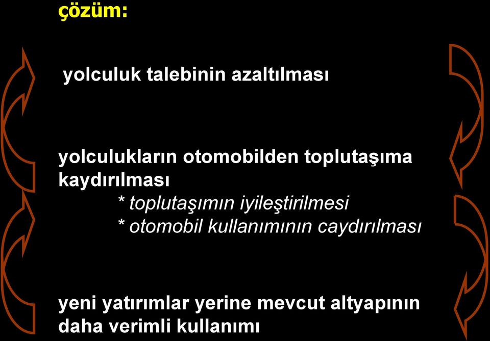 iyileştirilmesi * otomobil kullanımının caydırılması