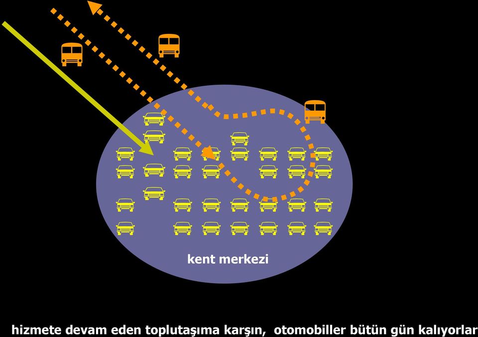 toplutaşıma karşın,