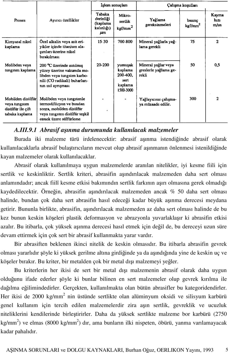 aşınmanın önlenmesi istenildiğinde kayan malzemeler olarak kullanılacaklar. Abrasif olarak kullanılmaya uygun malzemelerde aranılan nitelikler, iyi kesme fiili için sertlik ve keskinliktir.