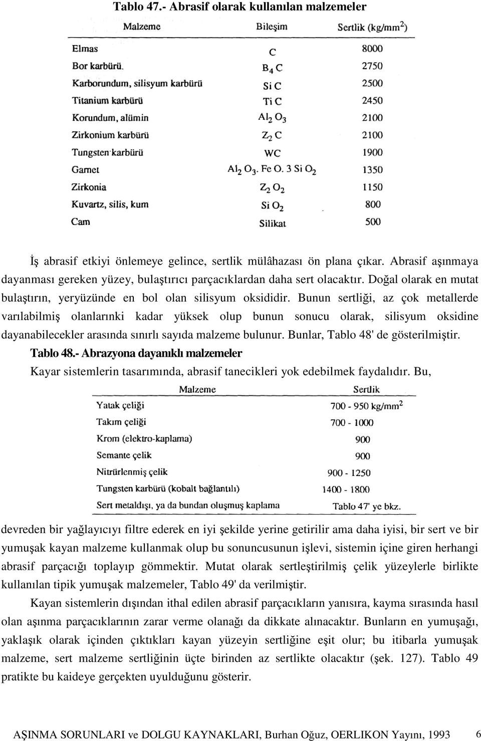 Bunun sertliği, az çok metallerde varılabilmiş olanlarınki kadar yüksek olup bunun sonucu olarak, silisyum oksidine dayanabilecekler arasında sınırlı sayıda malzeme bulunur.