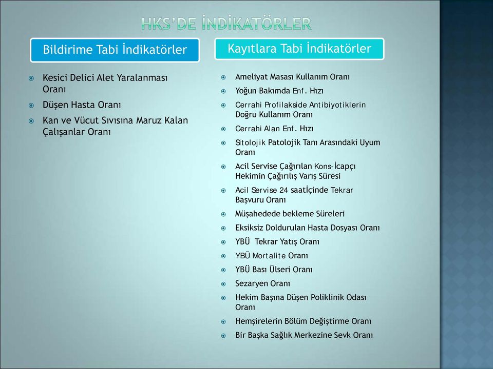 Hızı Sitolojik Patolojik Tanı Arasındaki Uyum Oranı Acil Servise Çağırılan Kons-İcapçı Hekimin Çağırılış Varış Süresi Acil Servise 24 saatiçinde Tekrar Başvuru Oranı Müşahedede