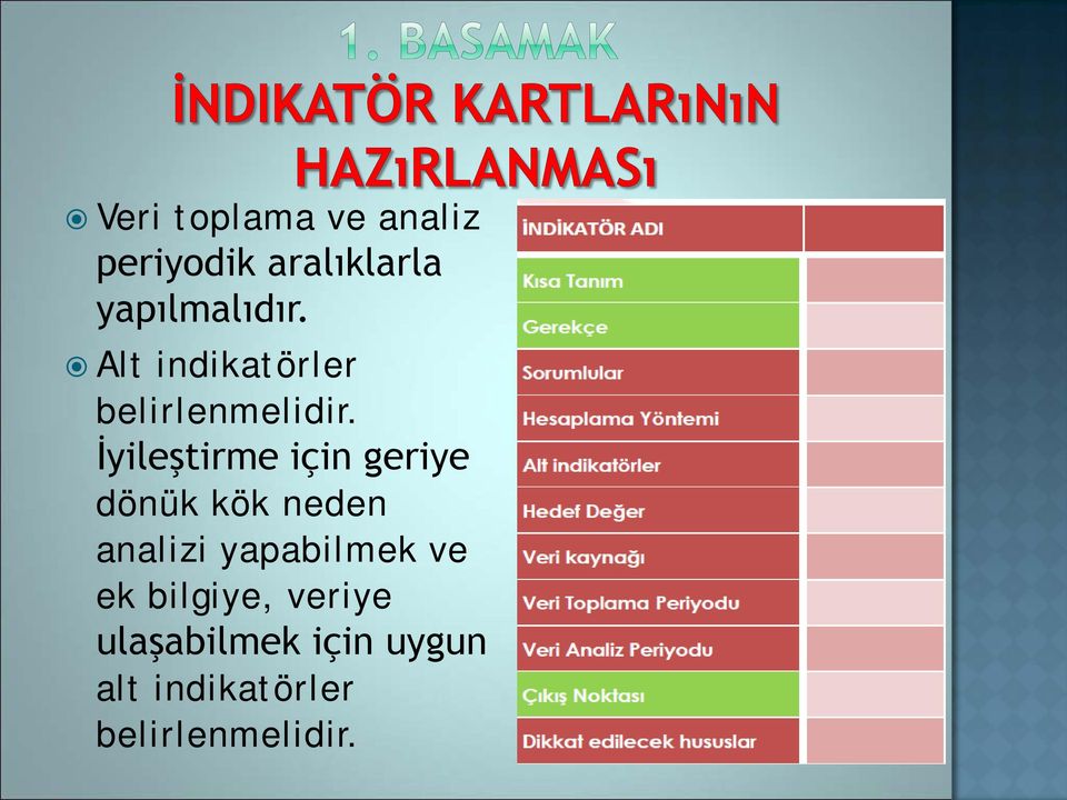 İyileştirme için geriye dönük kök neden analizi