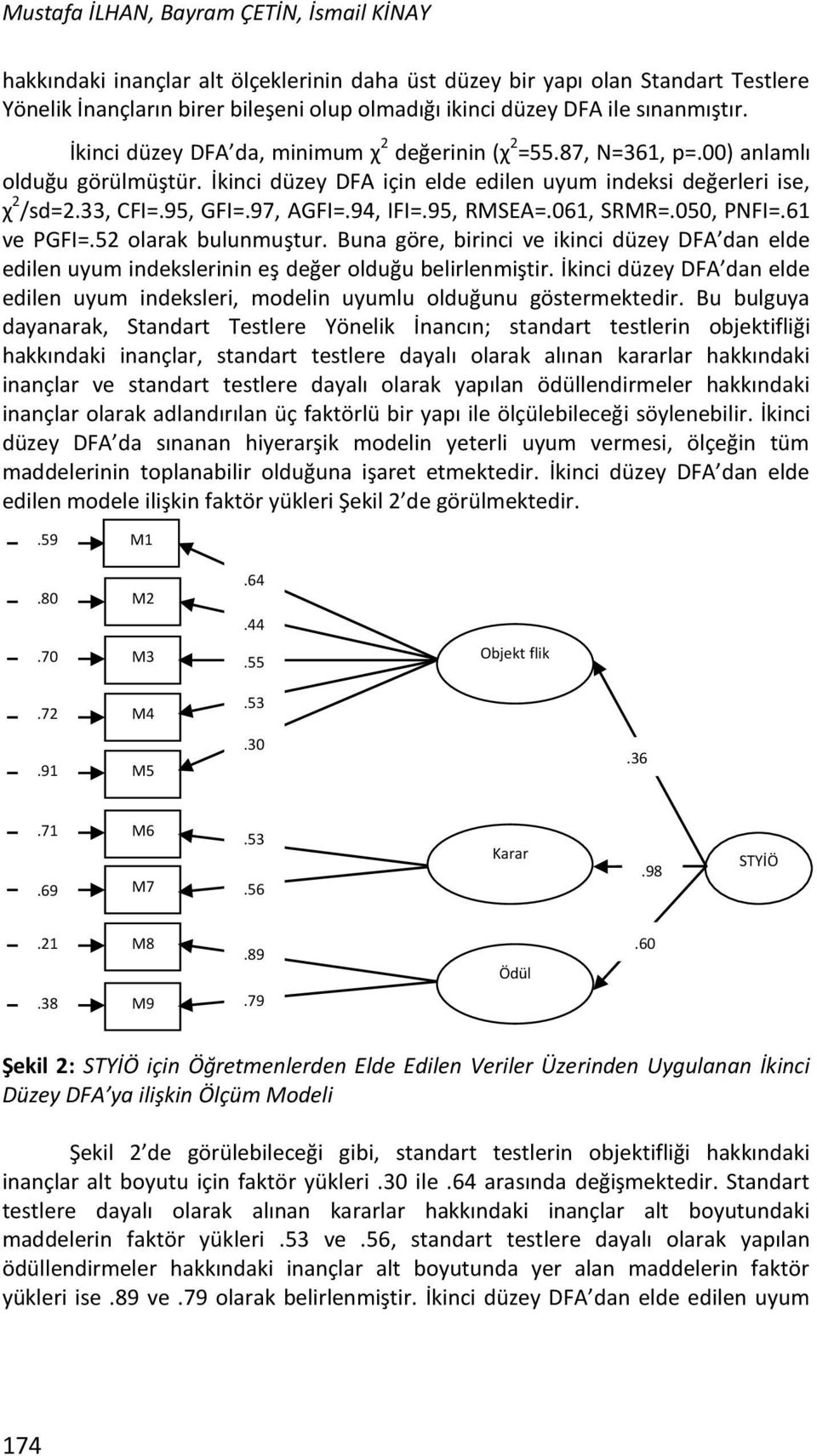 95, GFI=.97, AGFI=.94, IFI=.95, RMSEA=.061, SRMR=.050, PNFI=.61 ve PGFI=.52 olarak bulunmuştur.