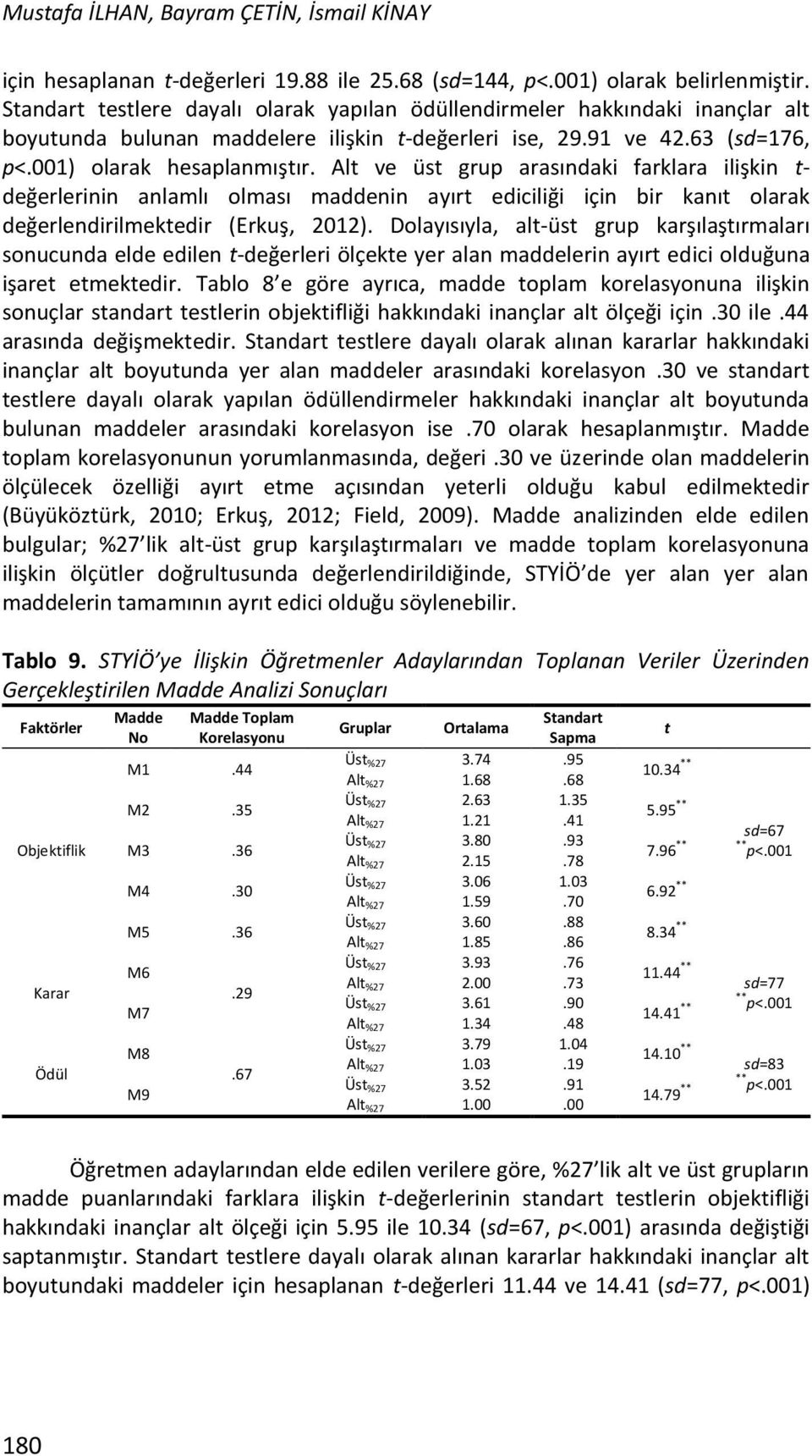 Alt ve üst grup arasındaki farklara ilişkin t- değerlerinin anlamlı olması maddenin ayırt ediciliği için bir kanıt olarak değerlendirilmektedir (Erkuş, 2012).