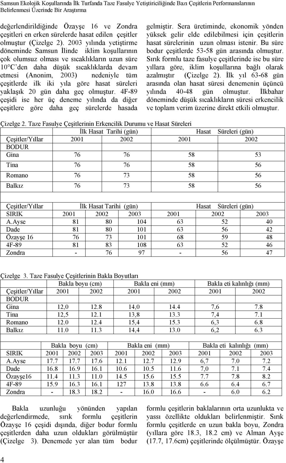 2003 yılında yetiştirme döneminde Samsun İlinde iklim koşullarının çok olumsuz olması ve sıcaklıkların uzun süre 10 C den daha düşük sıcaklıklarda devam etmesi (Anonim, 2003) nedeniyle tüm çeşitlerde