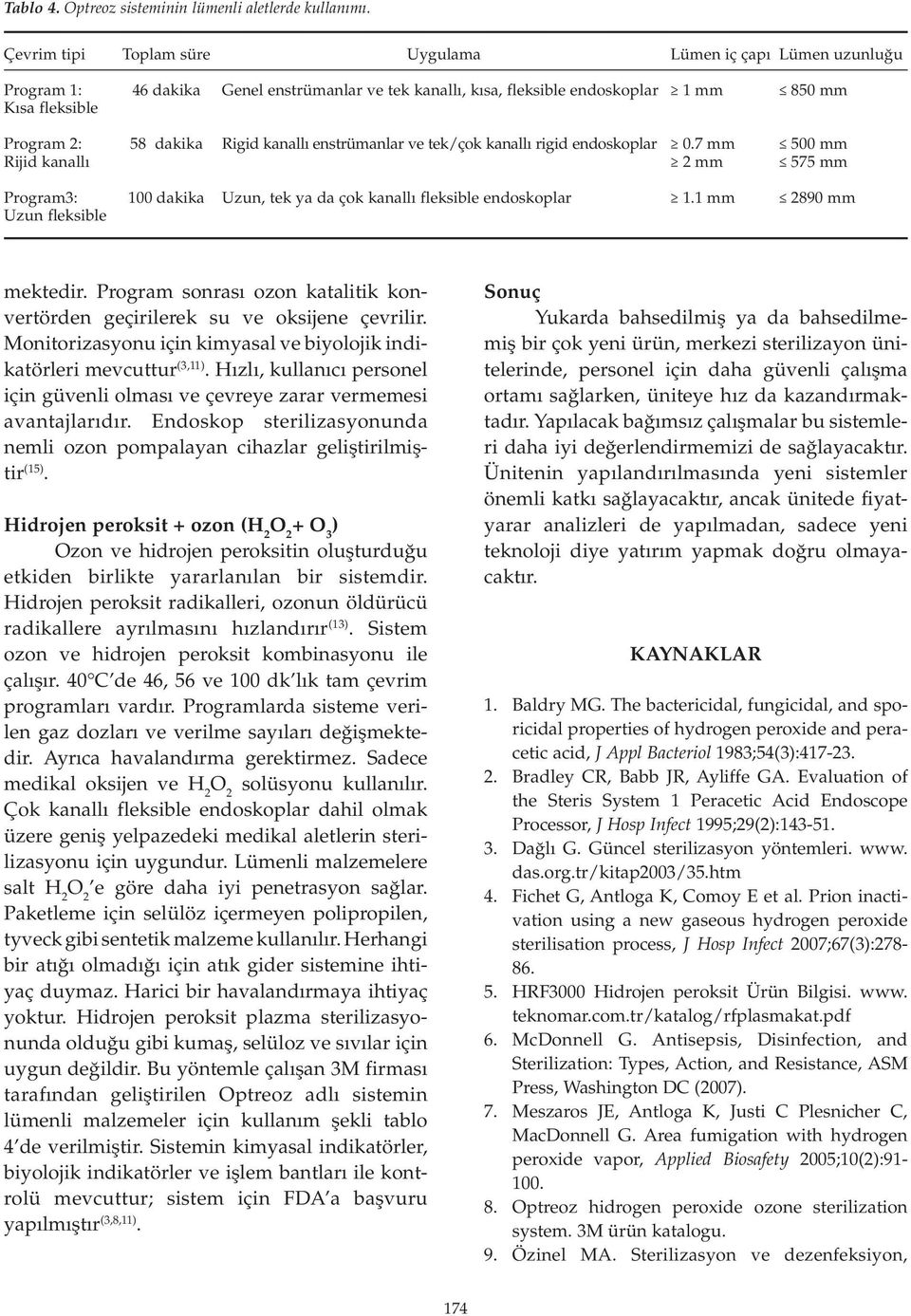 dakika Rigid kanallı enstrümanlar ve tek/çok kanallı rigid endoskoplar 0.7 mm 575 mm Program3: Uzun fleksible 100 dakika Uzun, tek ya da çok kanallı fleksible endoskoplar 1.1 mm 2890 mm mektedir.