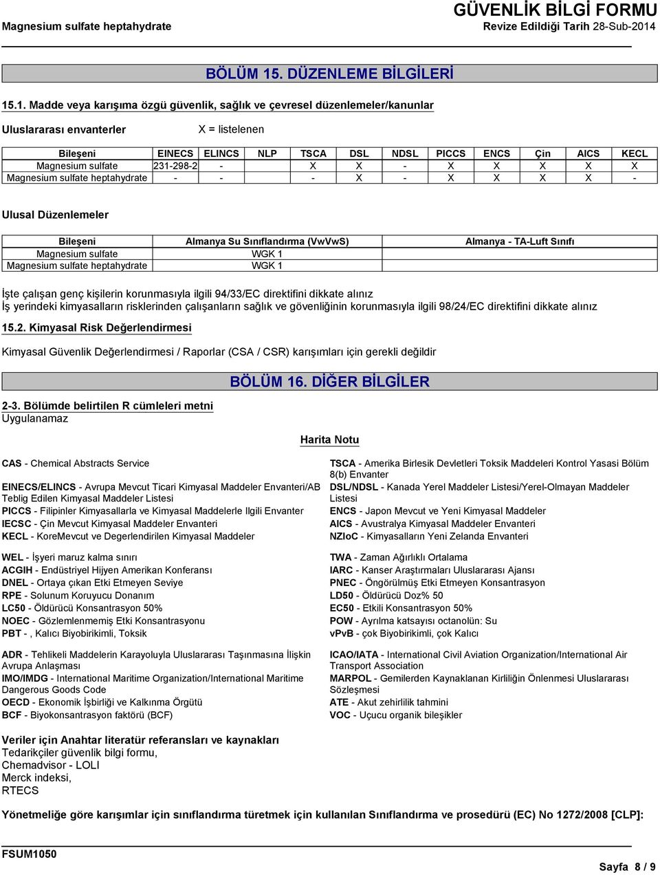 .1. Madde veya karışıma özgü güvenlik, sağlık ve çevresel düzenlemeler/kanunlar Uluslararası envanterler X = listelenen Bileşeni EINECS ELINCS NLP TSCA DSL NDSL PICCS ENCS Çin AICS KECL Magnesium