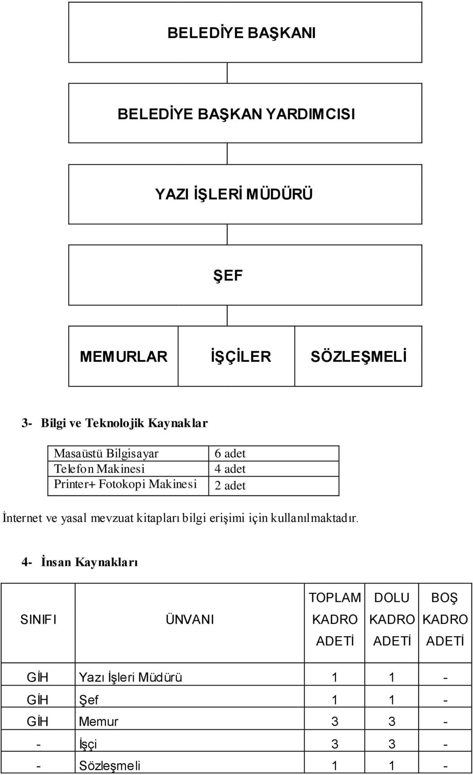 ve yasal mevzuat kitapları bilgi eriģimi için kullanılmaktadır.