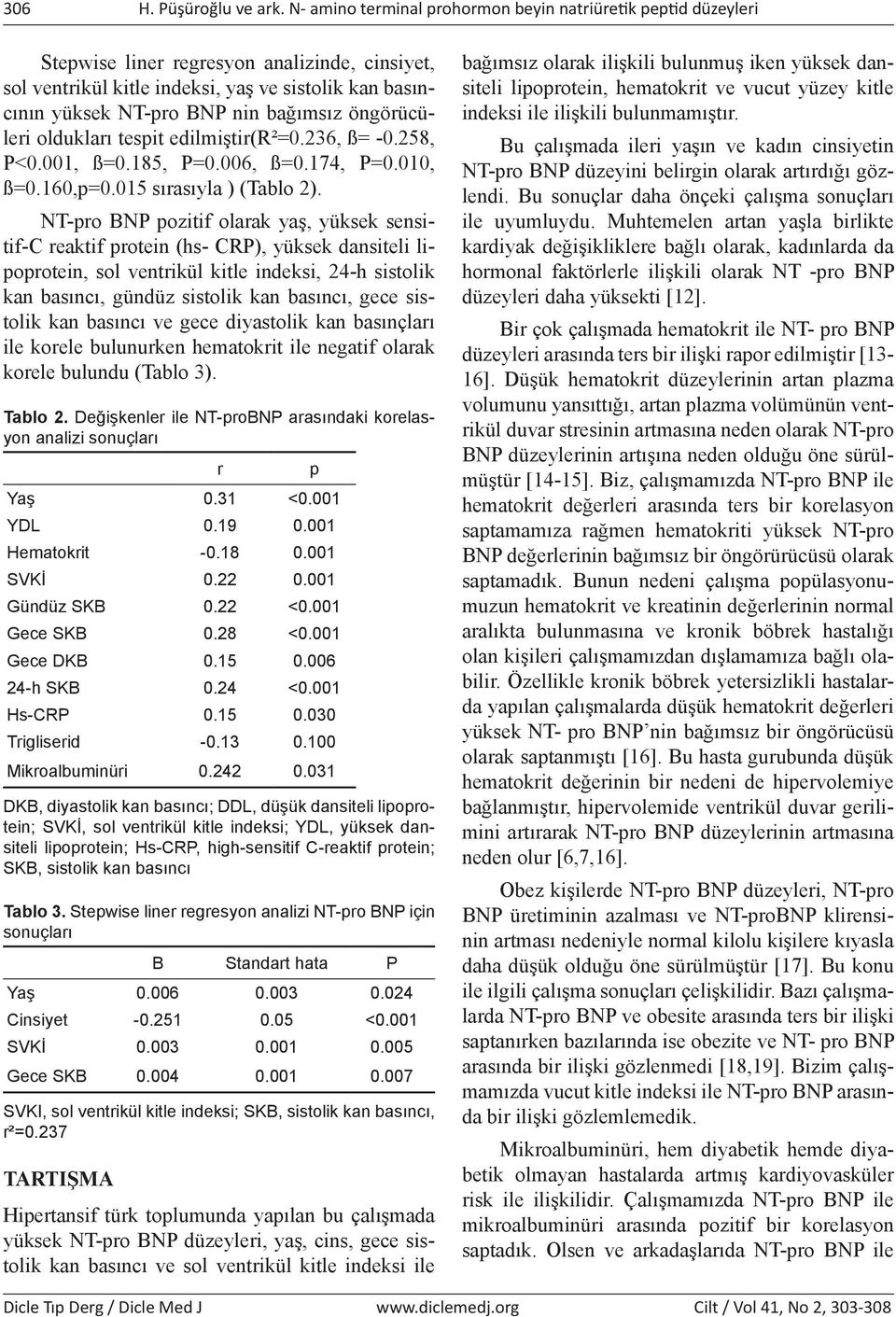 bağımsız öngörücüleri oldukları tespit edilmiştir(r²=0.236, ß= -0.258, P<0.001, ß=0.185, P=0.006, ß=0.174, P=0.010, ß=0.160,p=0.015 sırasıyla ) (Tablo 2).