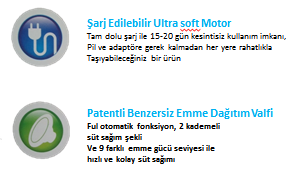 özellikli silikon başlık 2 farklı emme stili 9 farklı güç seviyesiyle hızlı ve kolay süt sağımı LCD ekranı sayesinde güç