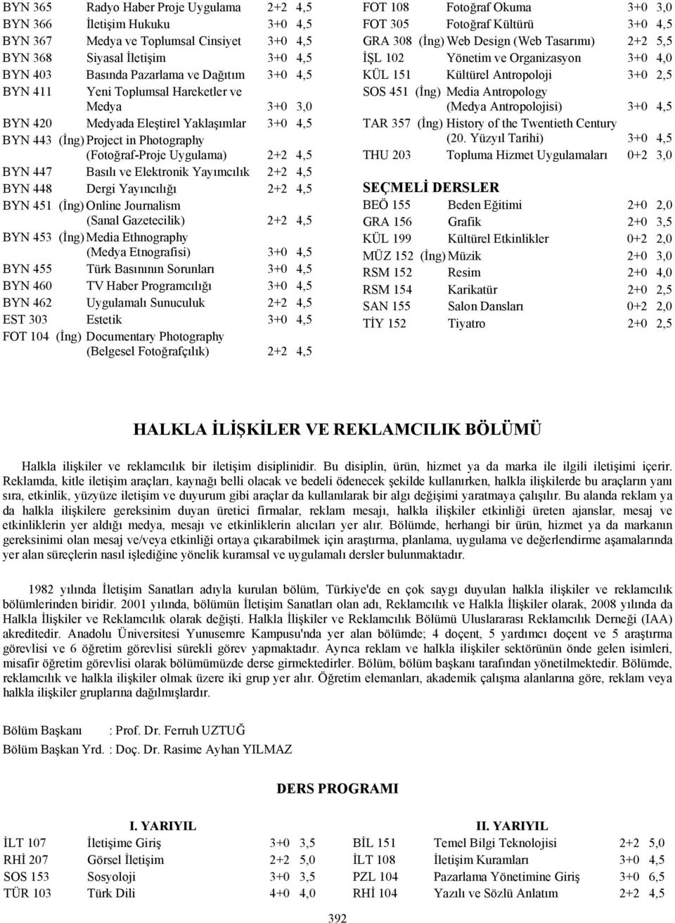 Yayımcılık 2+2 4,5 BYN 448 Dergi Yayıncılığı 2+2 4,5 BYN 451 (İng) Online Journalism (Sanal Gazetecilik) 2+2 4,5 BYN 453 (İng) Media Ethnography (Medya Etnografisi) 3+0 4,5 BYN 455 Türk Basınının