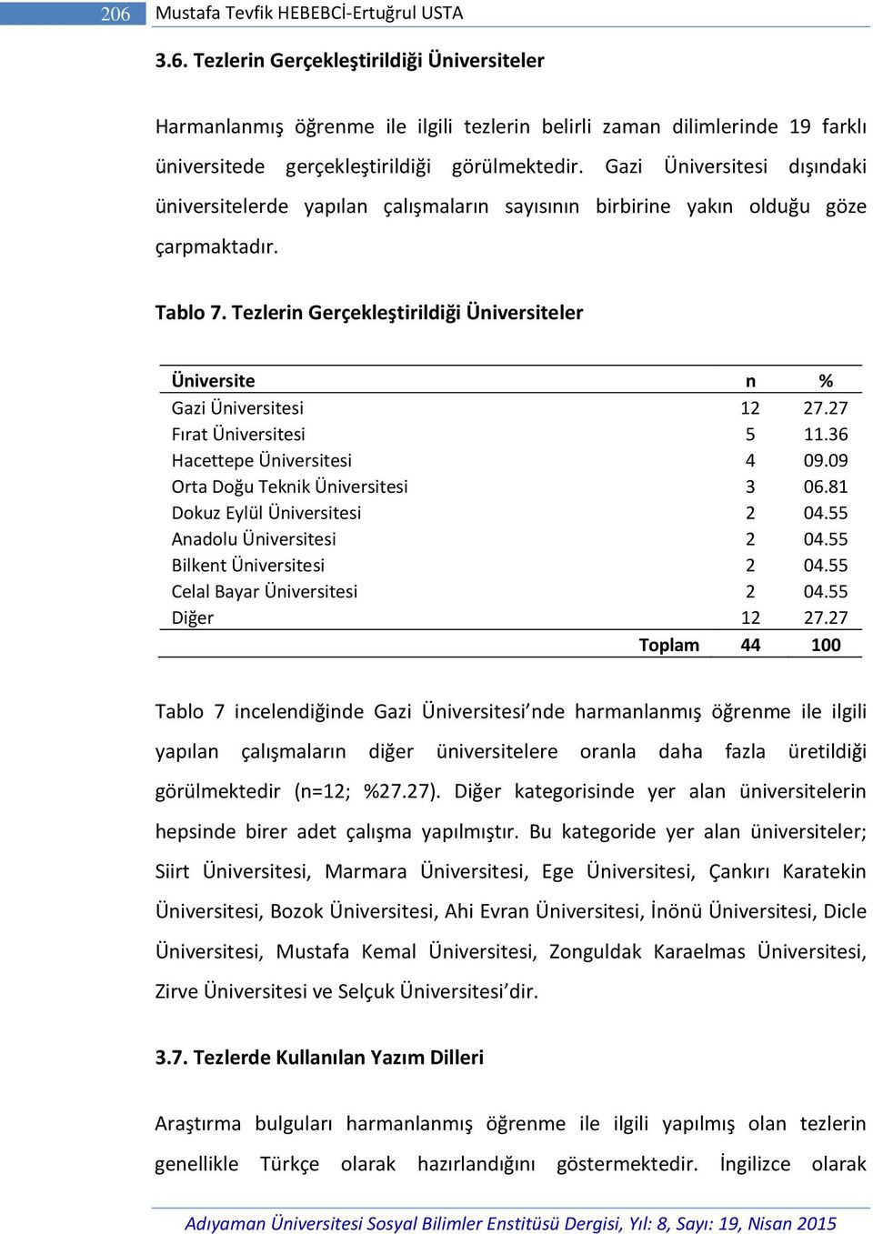 Tezlerin Gerçekleştirildiği Üniversiteler Üniversite n % Gazi Üniversitesi 12 27.27 Fırat Üniversitesi 5 11.36 Hacettepe Üniversitesi 4 09.09 Orta Doğu Teknik Üniversitesi 3 06.