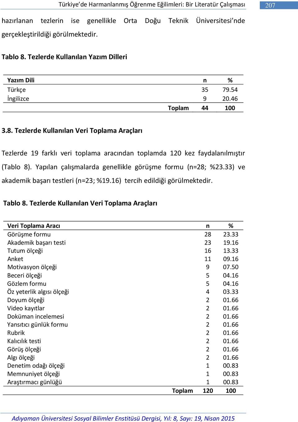 Tezlerde Kullanılan Veri Toplama Araçları Tezlerde 19 farklı veri toplama aracından toplamda 120 kez faydalanılmıştır (Tablo 8). Yapılan çalışmalarda genellikle görüşme formu (n=28; %23.