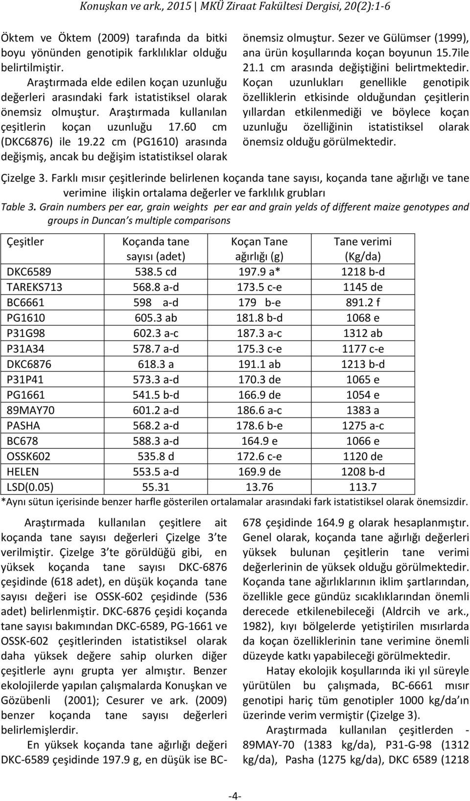 22 cm (PG1610) arasında değişmiş, ancak bu değişim istatistiksel olarak önemsiz olmuştur. Sezer ve Gülümser (1999), ana ürün koşullarında koçan boyunun 15.7ile 21.