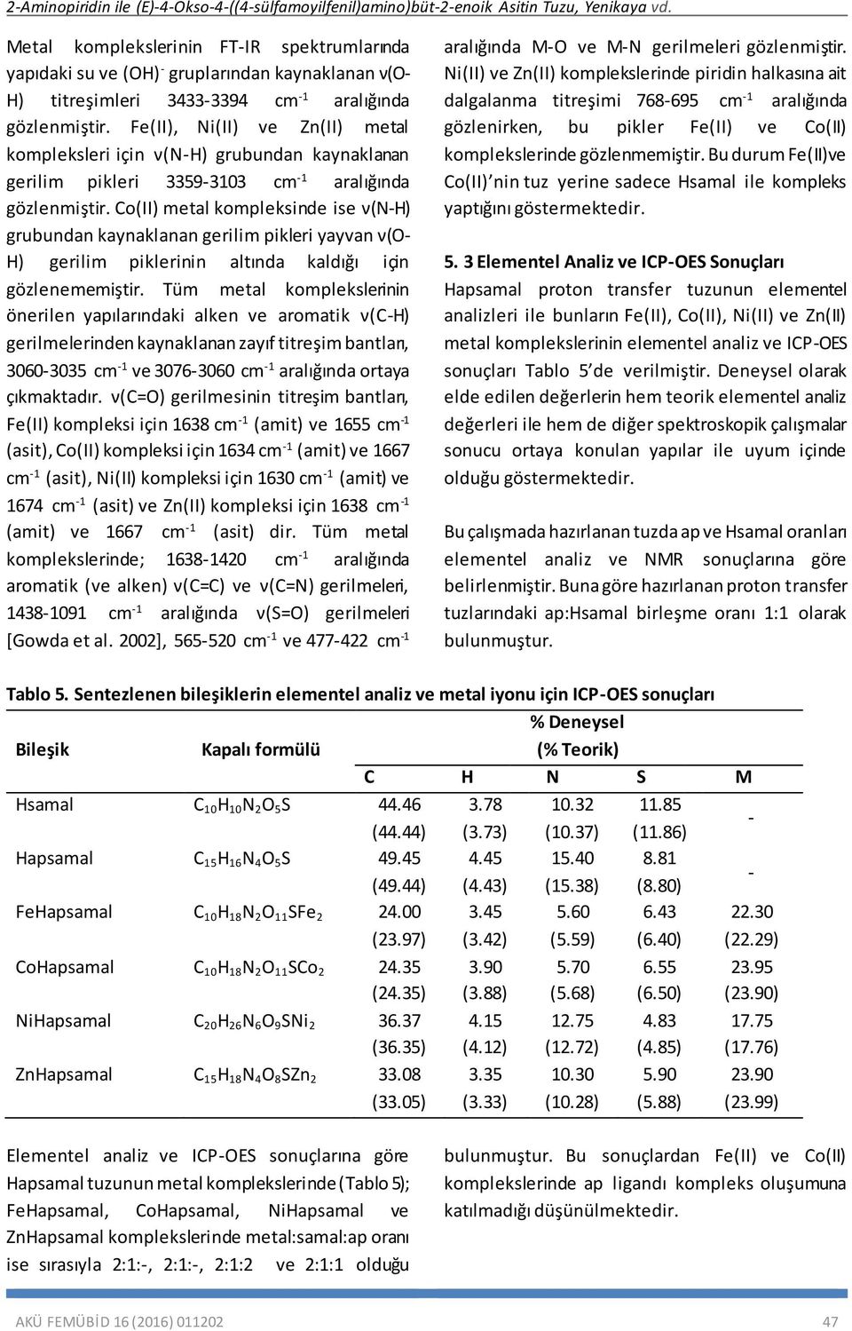 Fe(II), Ni(II) ve Zn(II) metal kompleksleri için ν(n-h) grubundan kaynaklanan gerilim pikleri 3359-3103 cm -1 aralığında gözlenmiştir.