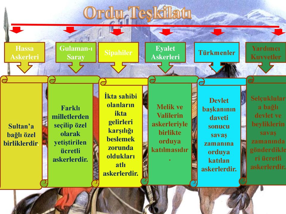 İkta sahibi olanların ikta gelirleri karşılığı beslemek zorunda oldukları atlı askerlerdir.