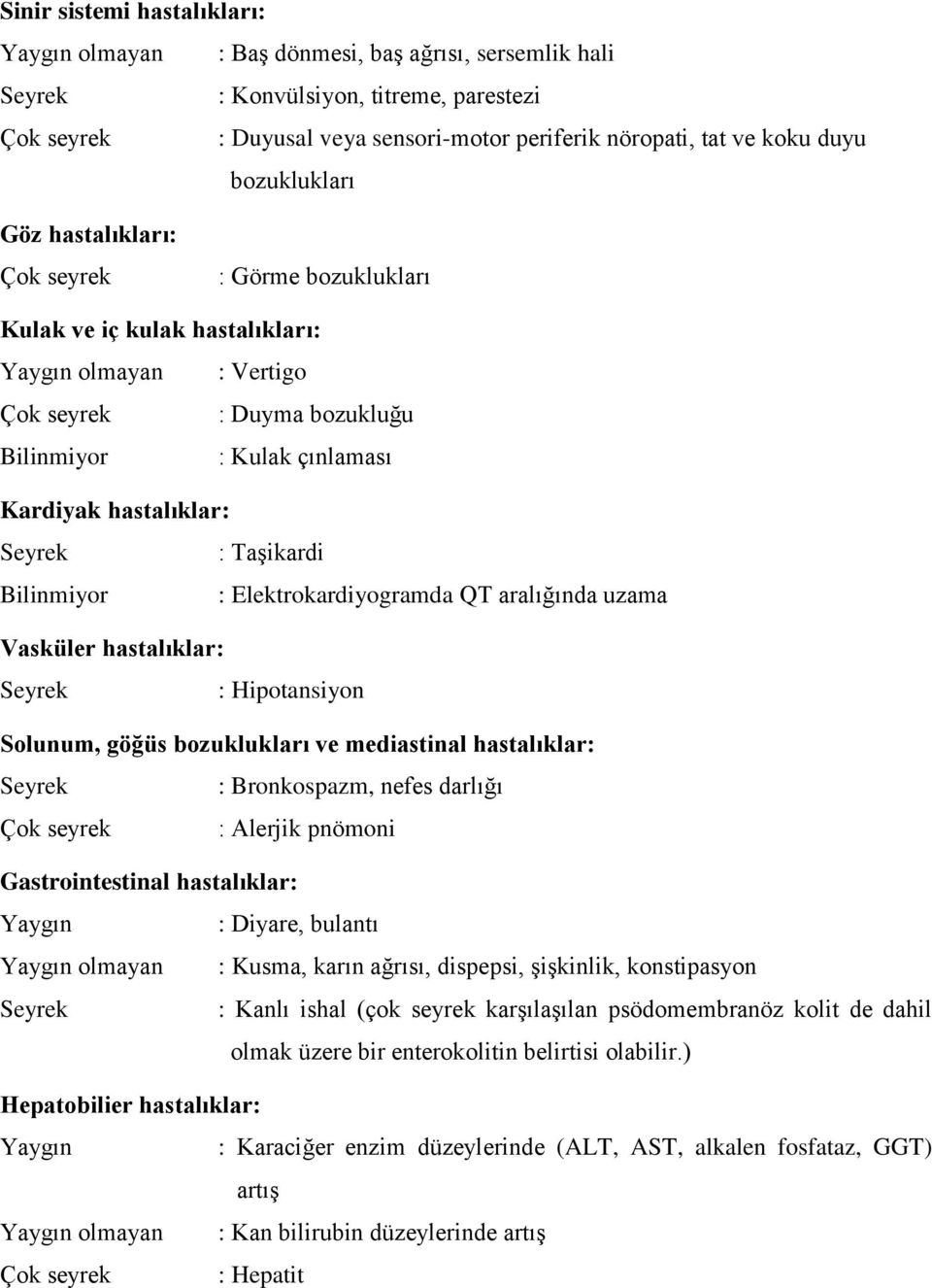 : Taşikardi Bilinmiyor : Elektrokardiyogramda QT aralığında uzama Vasküler hastalıklar: : Hipotansiyon Solunum, göğüs bozuklukları ve mediastinal hastalıklar: : Bronkospazm, nefes darlığı Çok seyrek