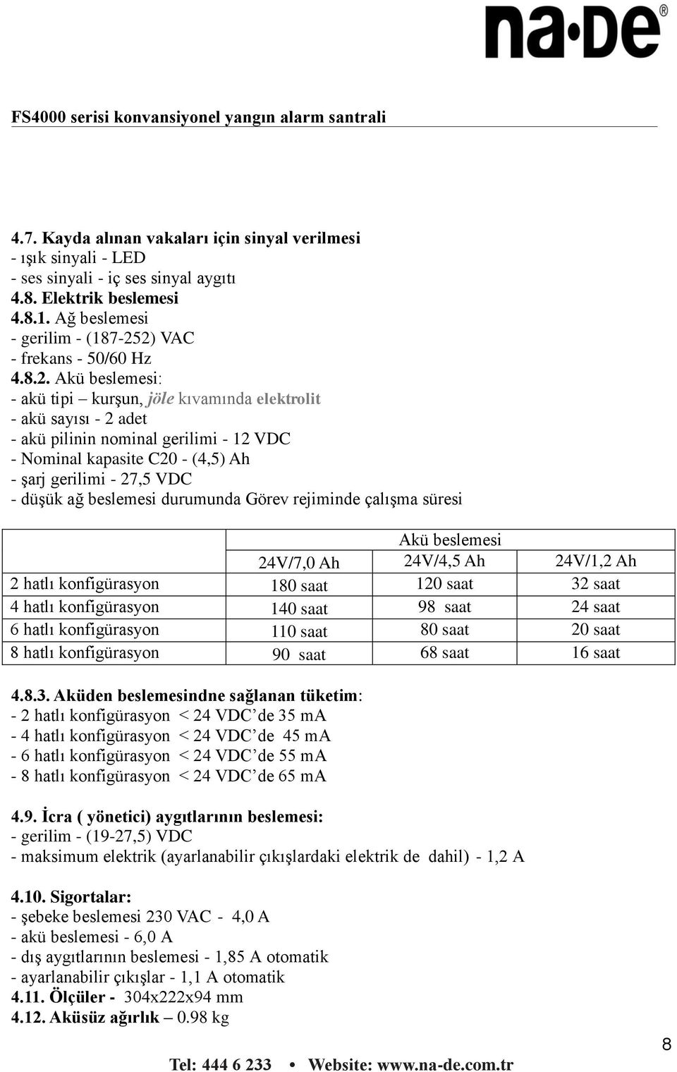 beslemesi durumunda Görev rejiminde çalışma süresi Akü beslemesi 24V/7,0 Ah 24V/4,5 Ah 24V/1,2 Ah 2 hatlı konfigürasyon 180 saat 120 saat 32 saat 4 hatlı konfigürasyon 140 saat 98 saat 24 saat 6